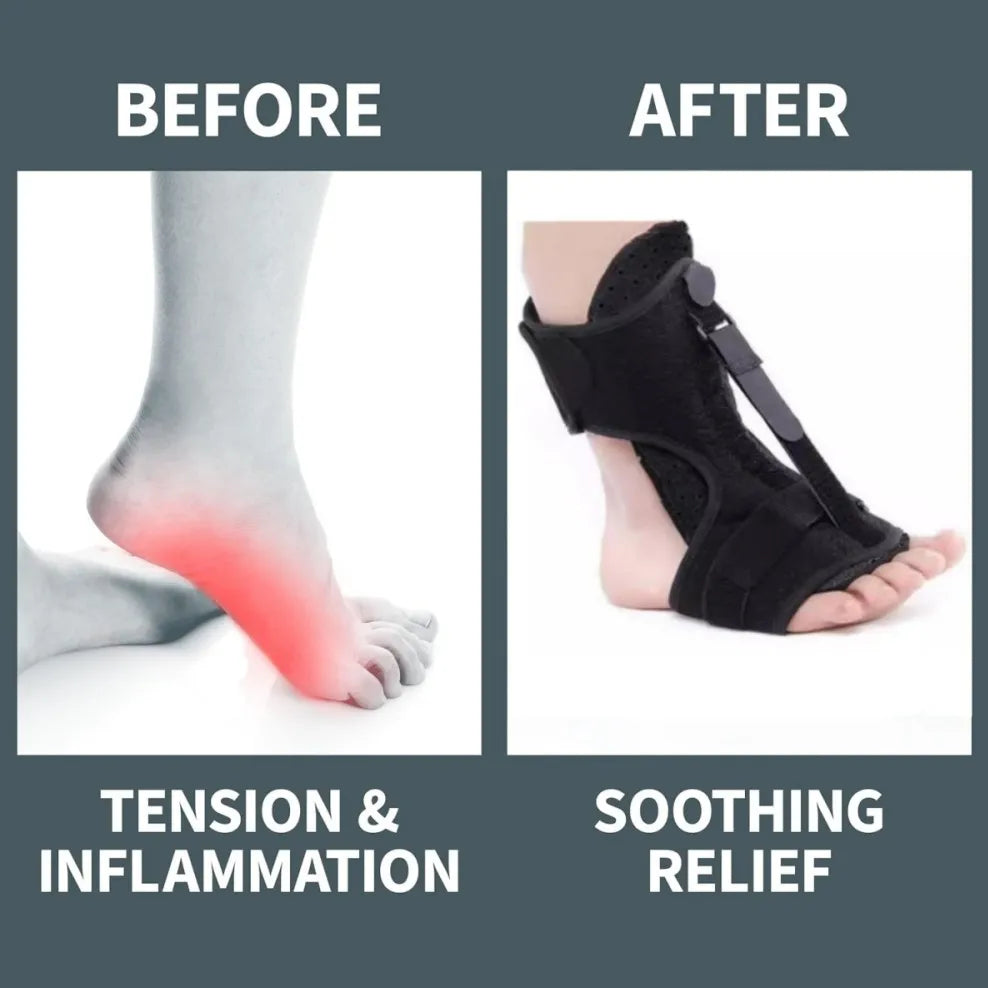 Adjustable Splint Brace – Heel, Foot & Arch Support Brace for Pain Relief & Recovery